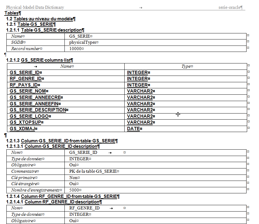 DB Result